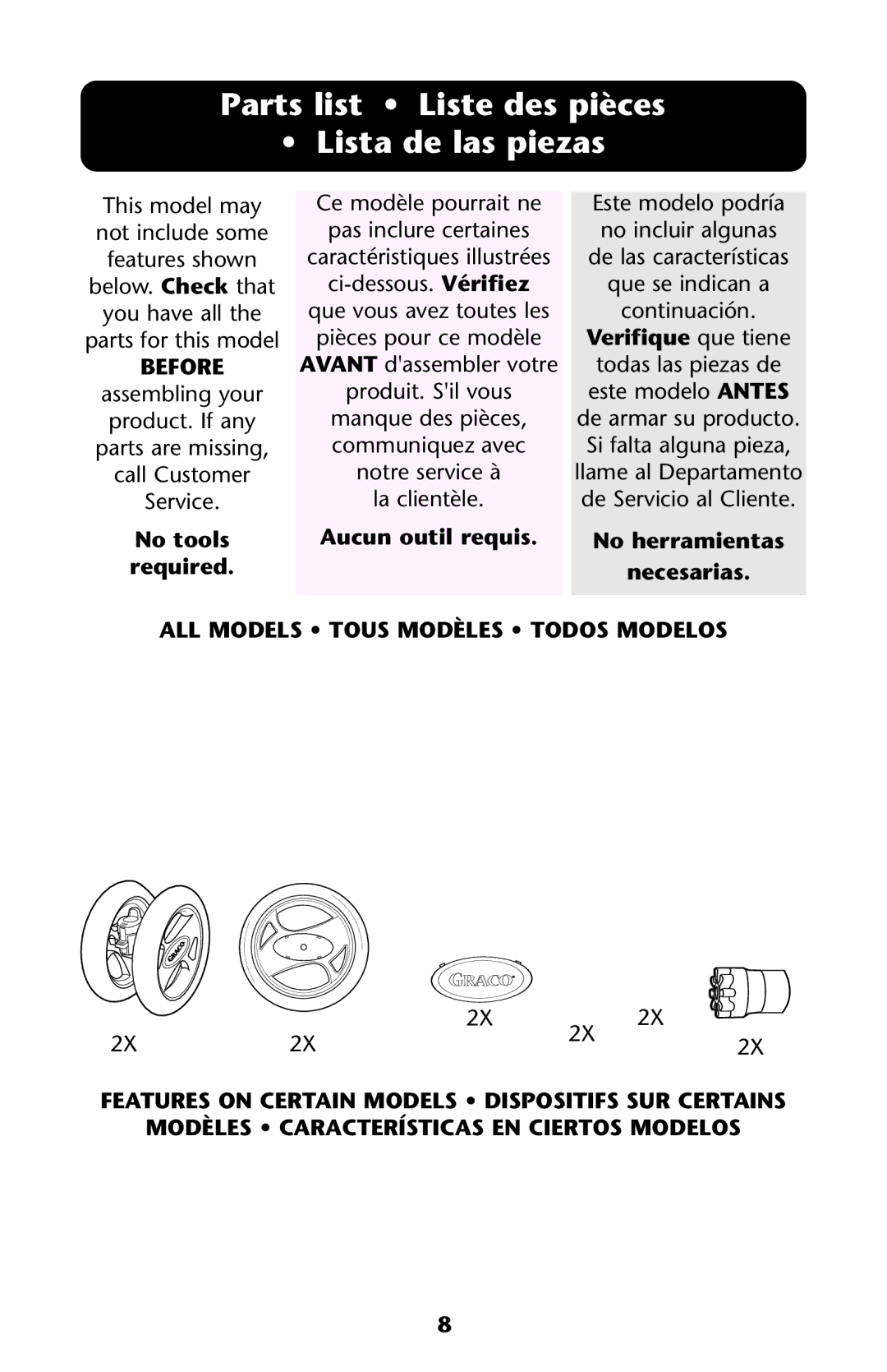 Graco ISPA173AA manual Parts list Liste des pièces Lista de las piezas, Verifique que tiene 