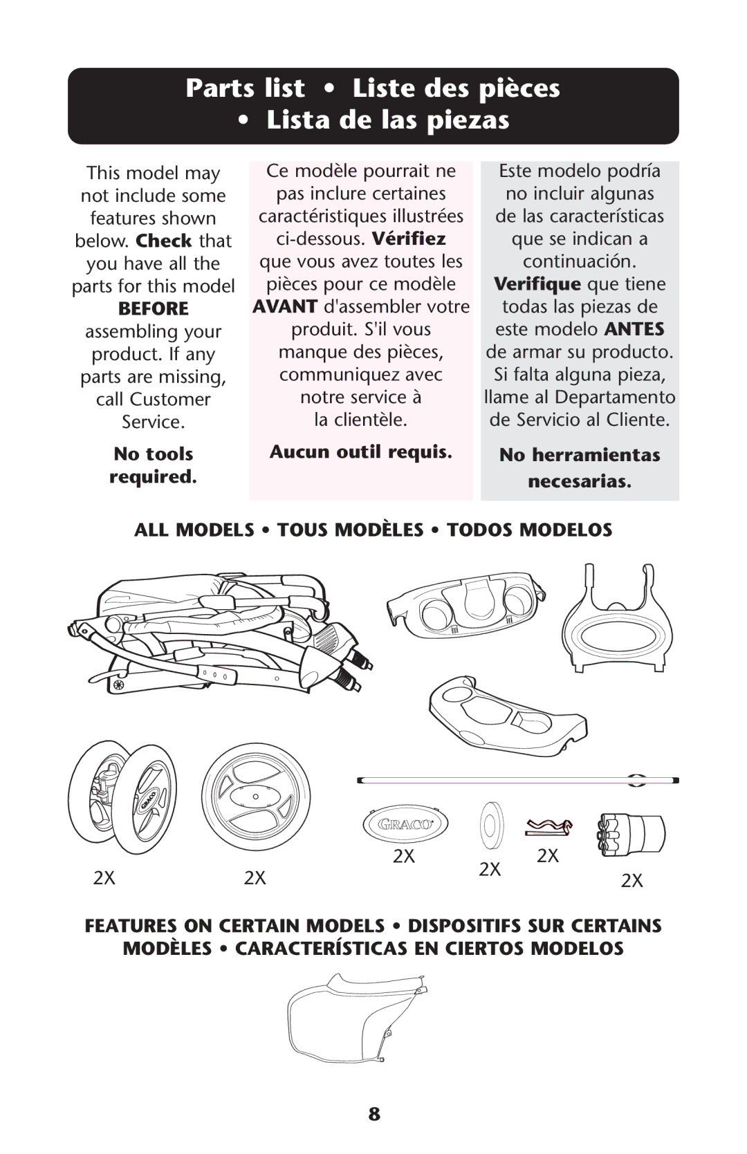 Graco ISPA178AB manual Parts list Liste des pièces Lista de las piezas, Verifique que tiene 