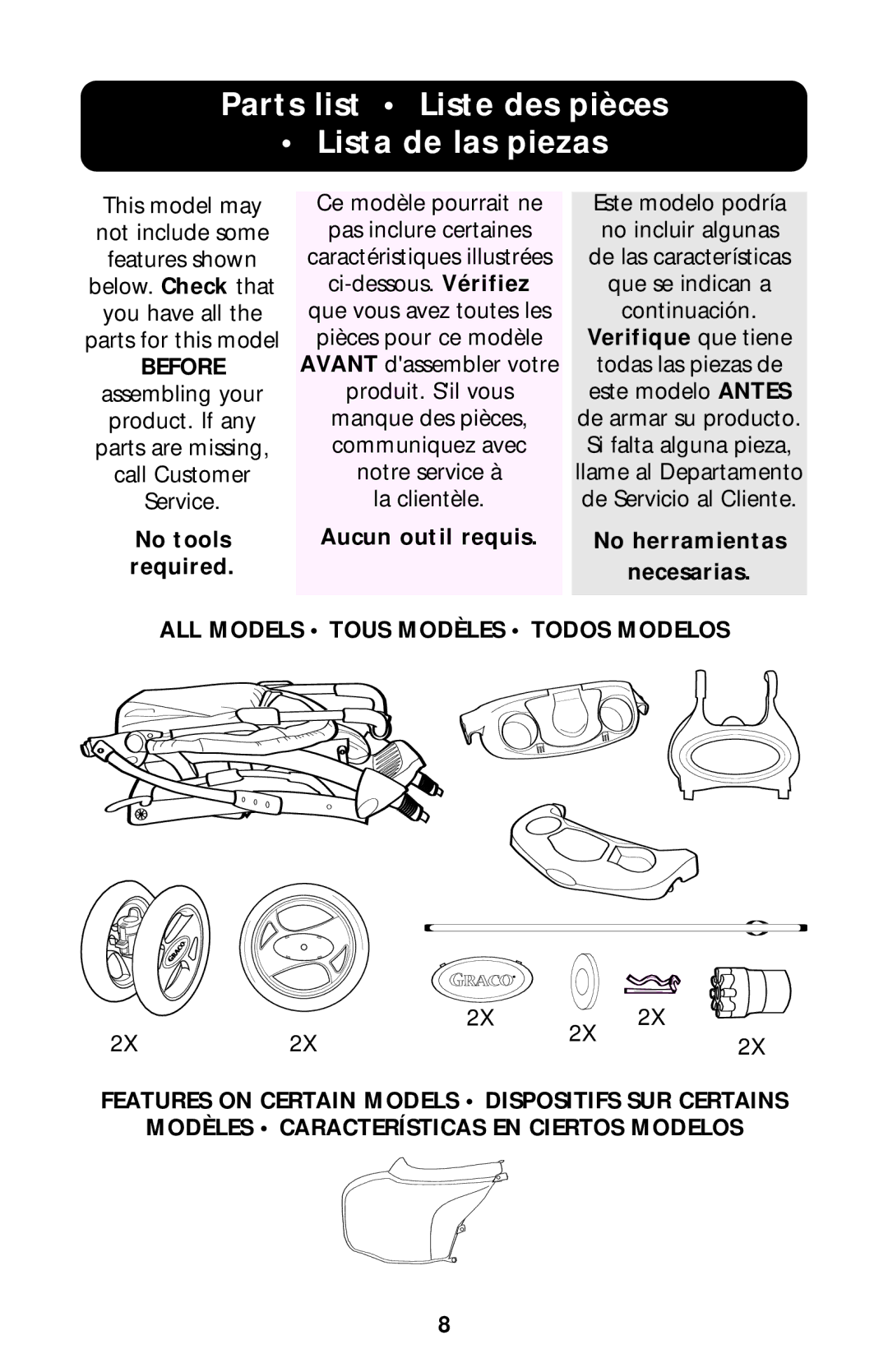 Graco ISPA204AA owner manual Parts list Liste des pièces Lista de las piezas, Verifique que tiene 
