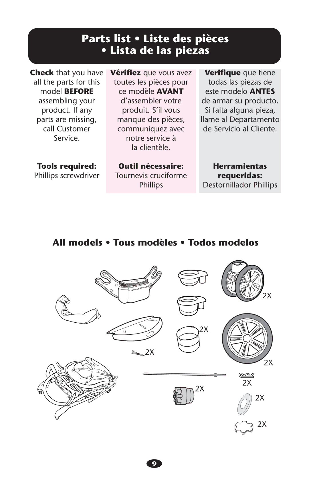 Graco ISPA216AB manual Parts list Liste des pièces Lista de las piezas, Verifique que tiene, Requeridas 