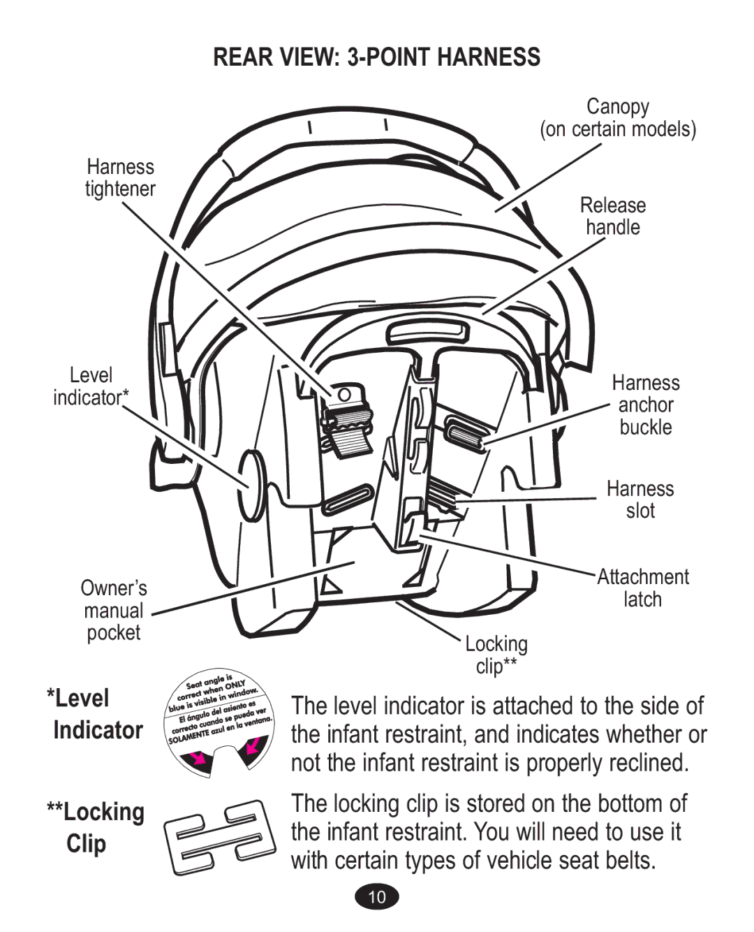 Graco ISPA237AA owner manual Level Indicator Locking Clip, Rear View 3-POINT Harness 