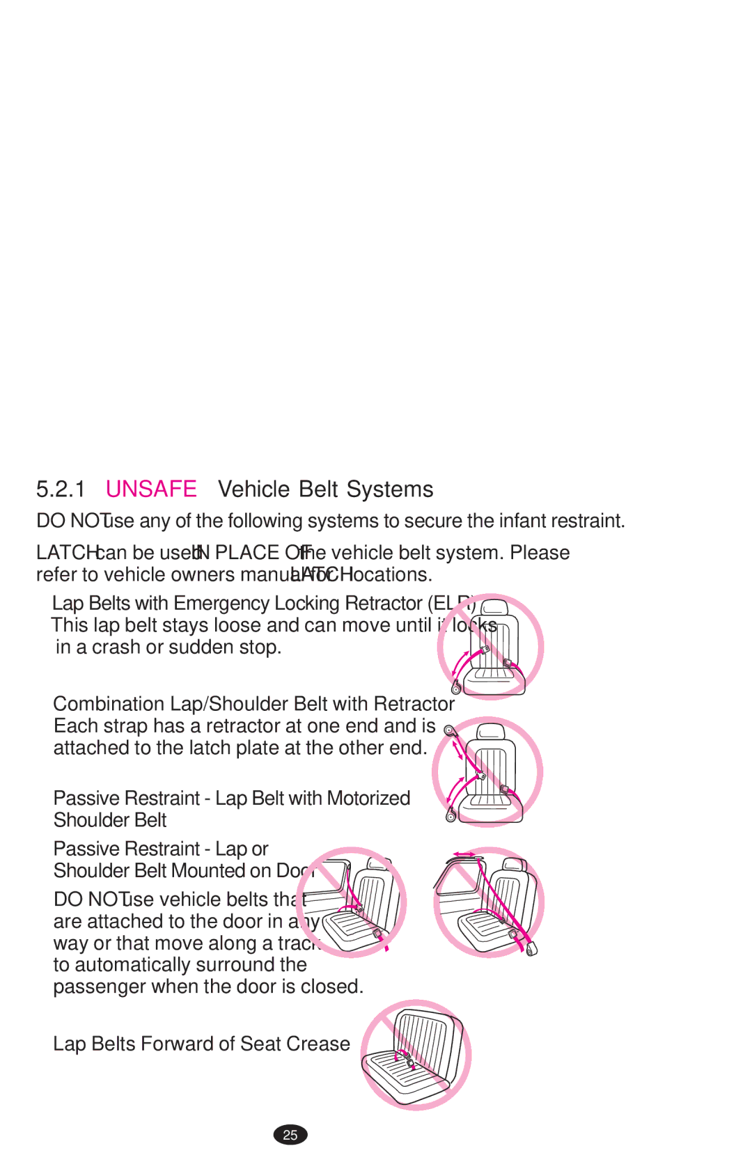 Graco 1755755, ISPA271AB, 1750713 manual Unsafe Vehicle Belt Systems, Passive Restraint Lap Belt with Motorized Shoulder Belt 