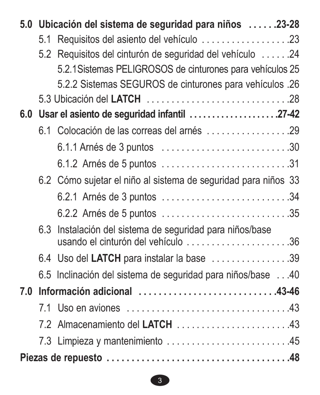 Graco ISPA271AB, 1755755, 1750713 manual Piezas de repuesto 