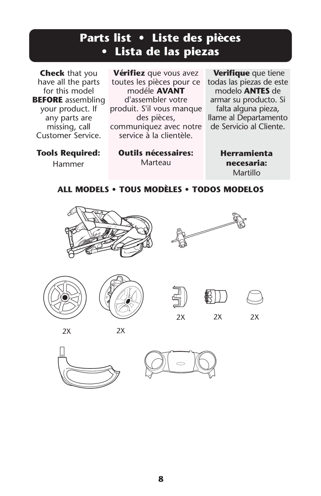 Graco ISPA338AA owner manual Parts list Liste des pièces Lista de las piezas, Verifique que tiene 