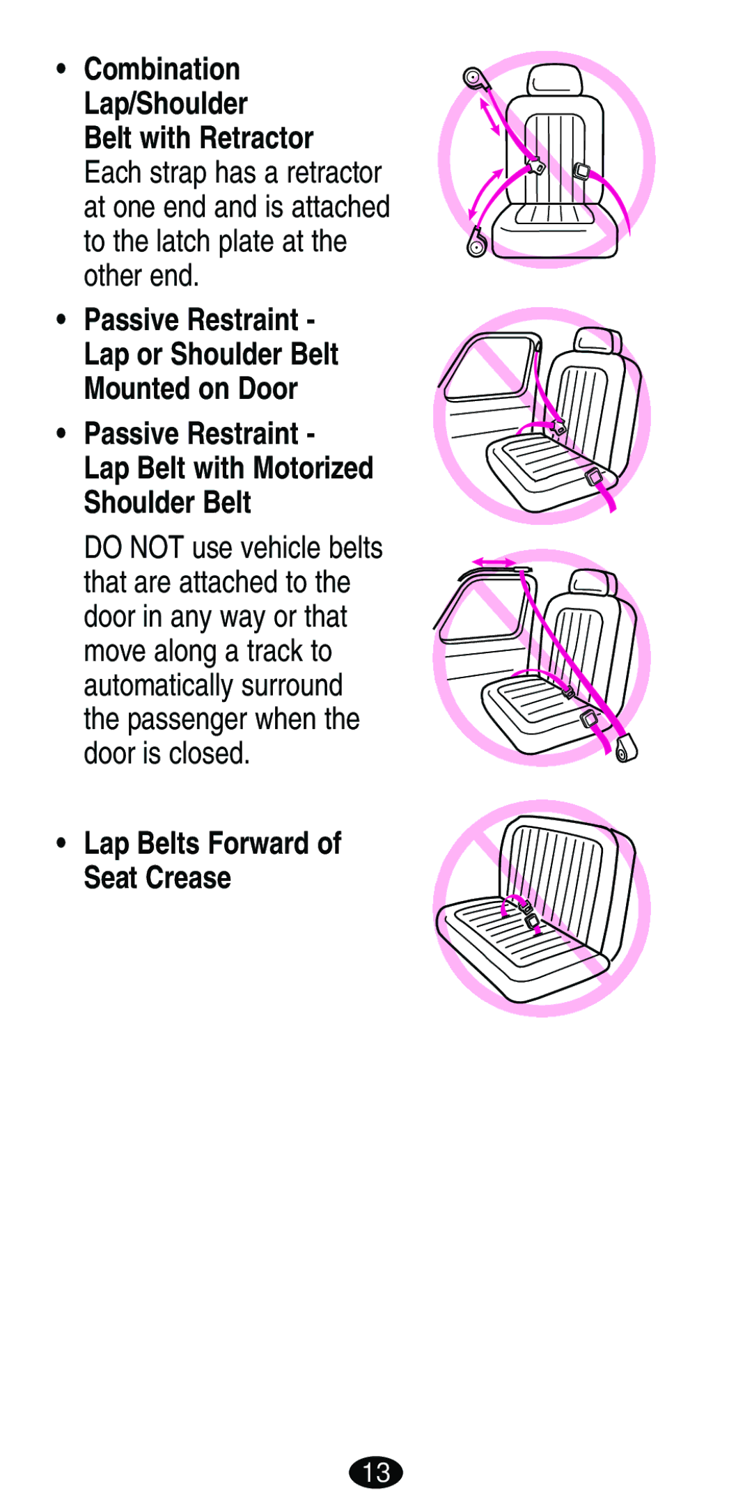 Graco ISPB007BD manual Lap Belts Forward of Seat Crease 