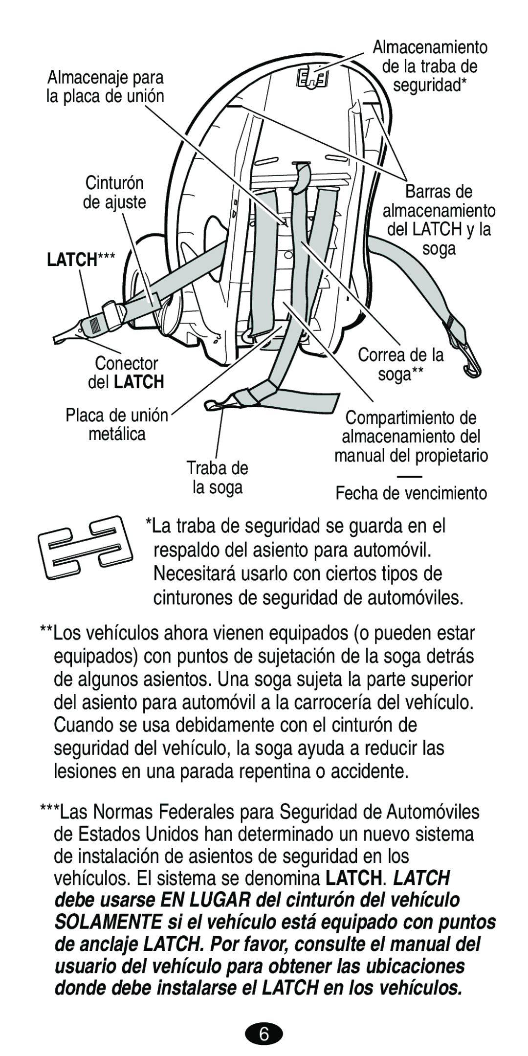 Graco ISPB007BD manual Del Latch 