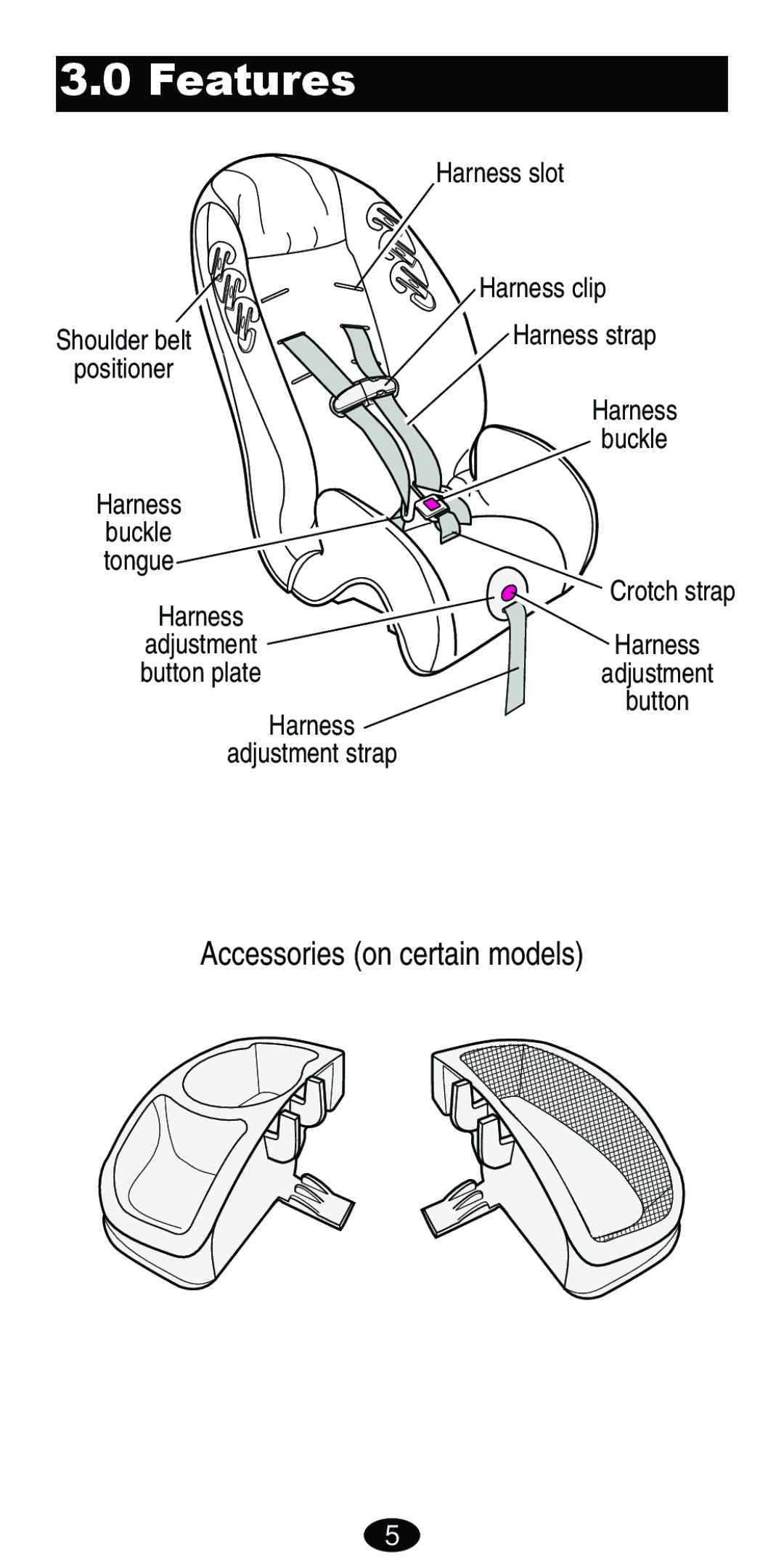 Graco ISPB007BD manual Features, Accessories on certain models 