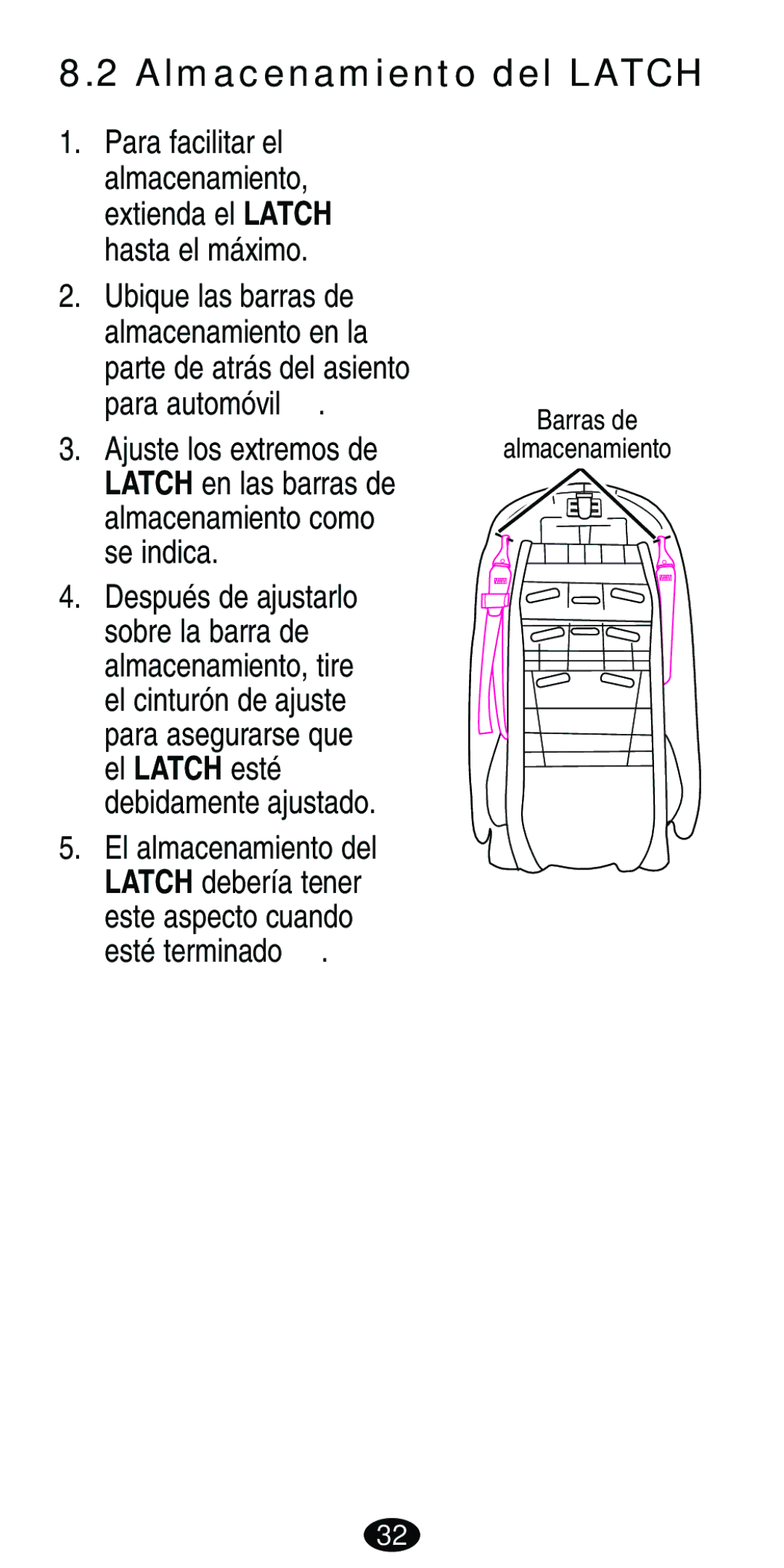 Graco ISPB007BD manual Almacenamiento del Latch 