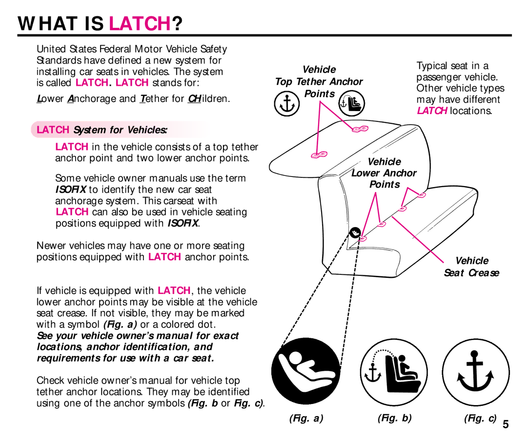 Graco ISPB008BC 1/03 manual What is LATCH? 