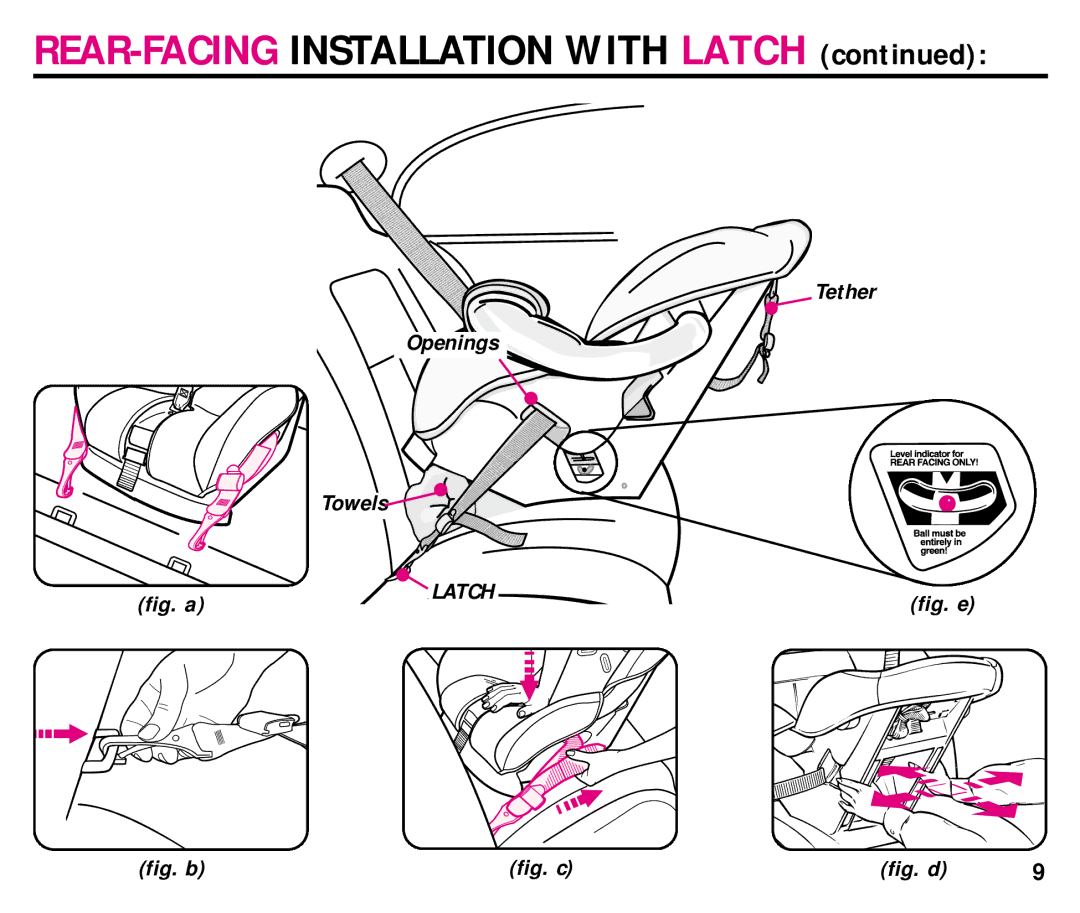 Graco ISPC008BA 08/02 manual Fig. e, Fig. d 