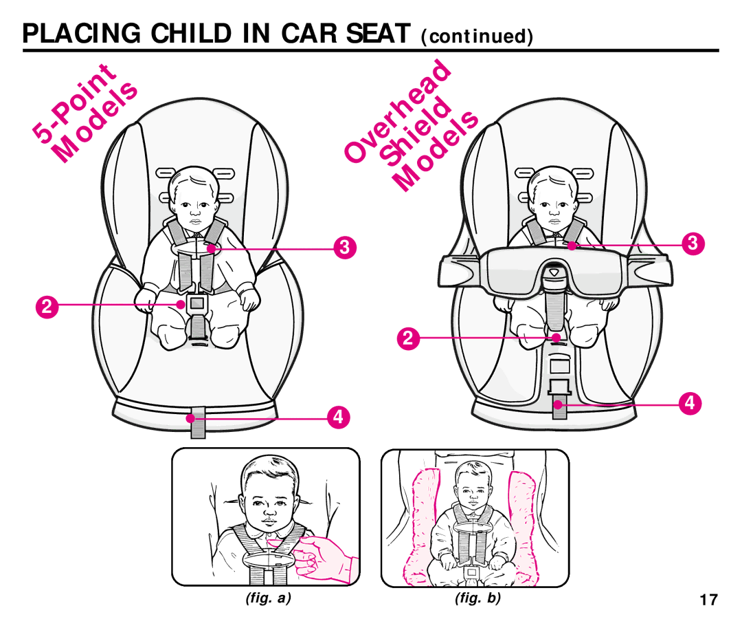 Graco ISPC008BA 08/02 manual Placing Child in CAR Seat 