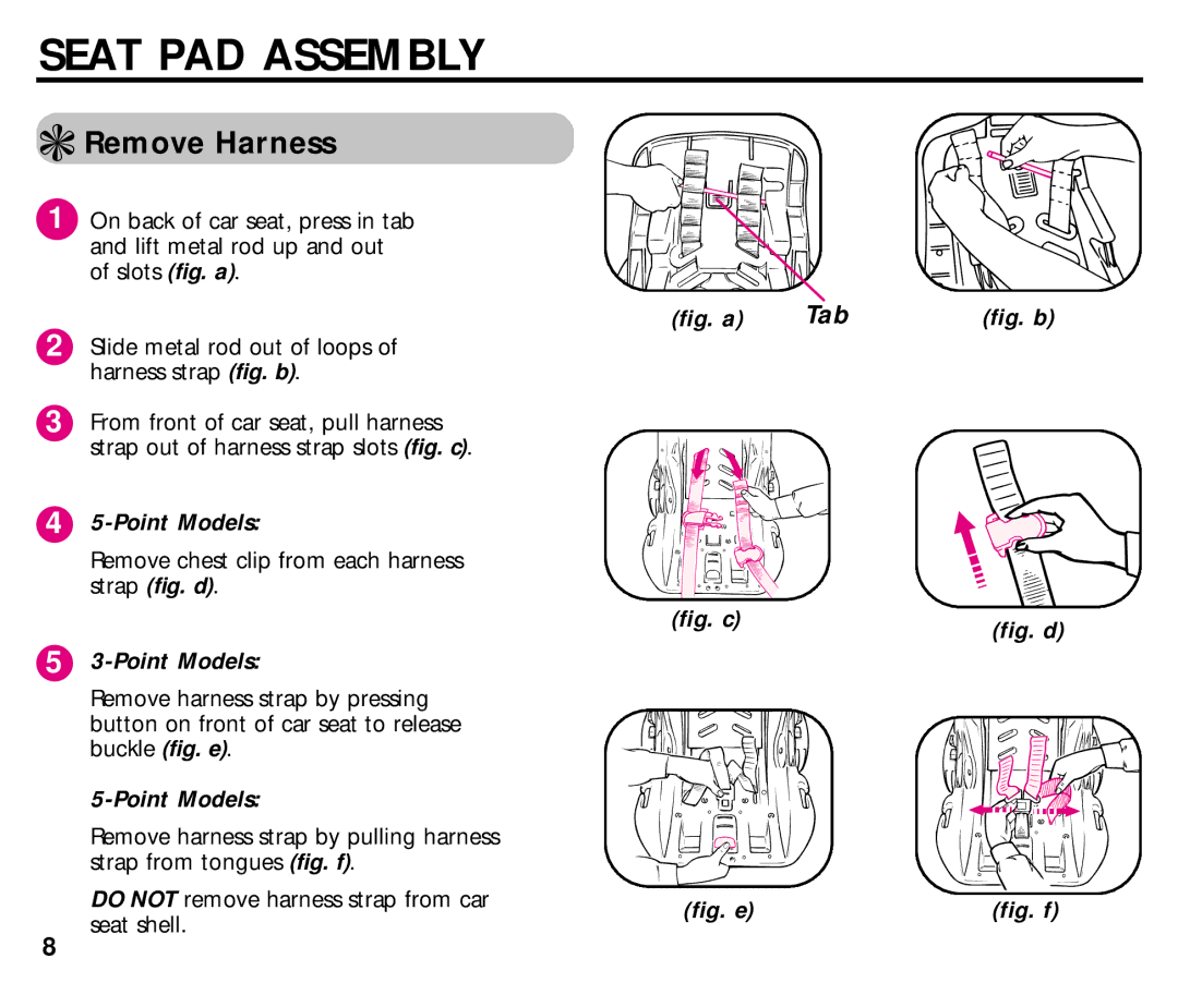 Graco ISPC014BB manual Seat PAD Assembly, Remove Harness, Point Models 