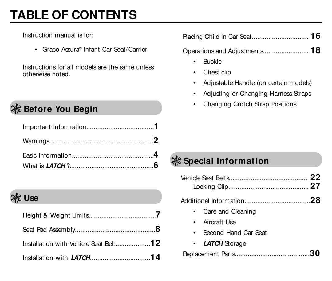 Graco ISPC014BB manual Table of Contents 