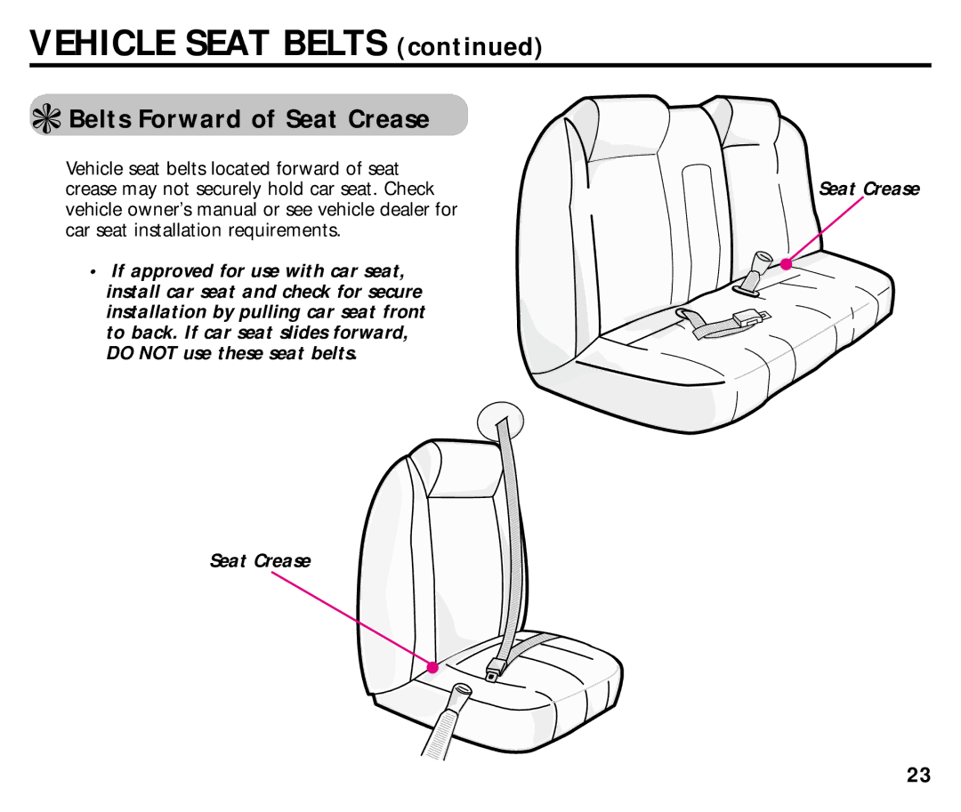 Graco ISPC014BB manual Vehicle Seat Belts, Belts Forward of Seat Crease 