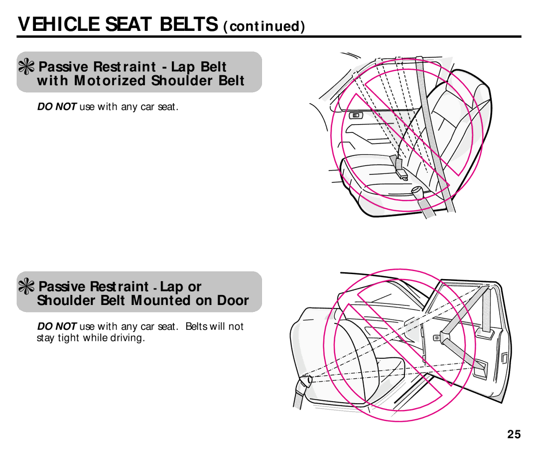 Graco ISPC014BB manual Passive Restraint Lap Belt with Motorized Shoulder Belt 