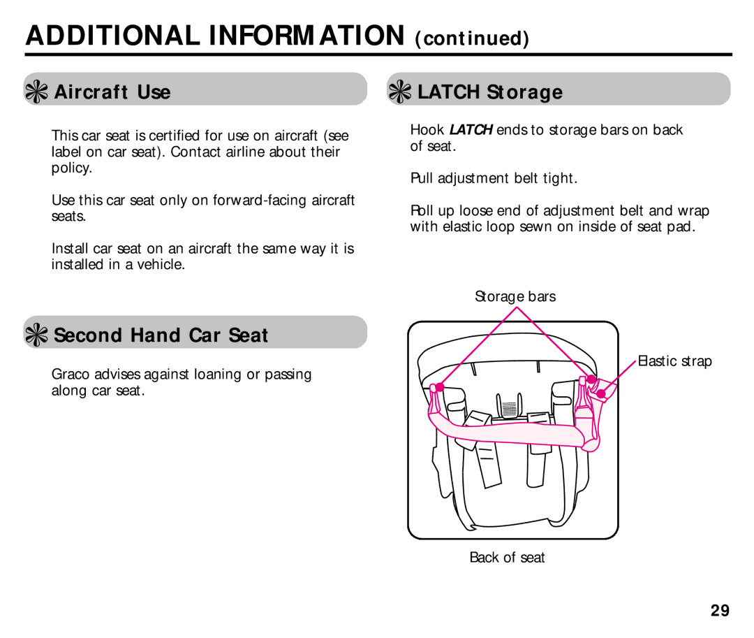 Graco ISPC014BB manual Additional Information, Aircraft Use, Second Hand Car Seat, Latch Storage 