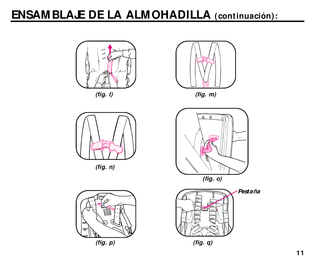 Graco ISPC014BB manual Fig. o Pestaña 