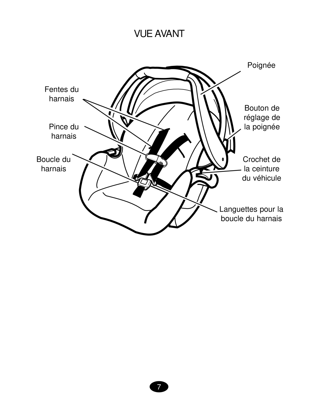 Graco ISPC019CB owner manual VUE Avant 