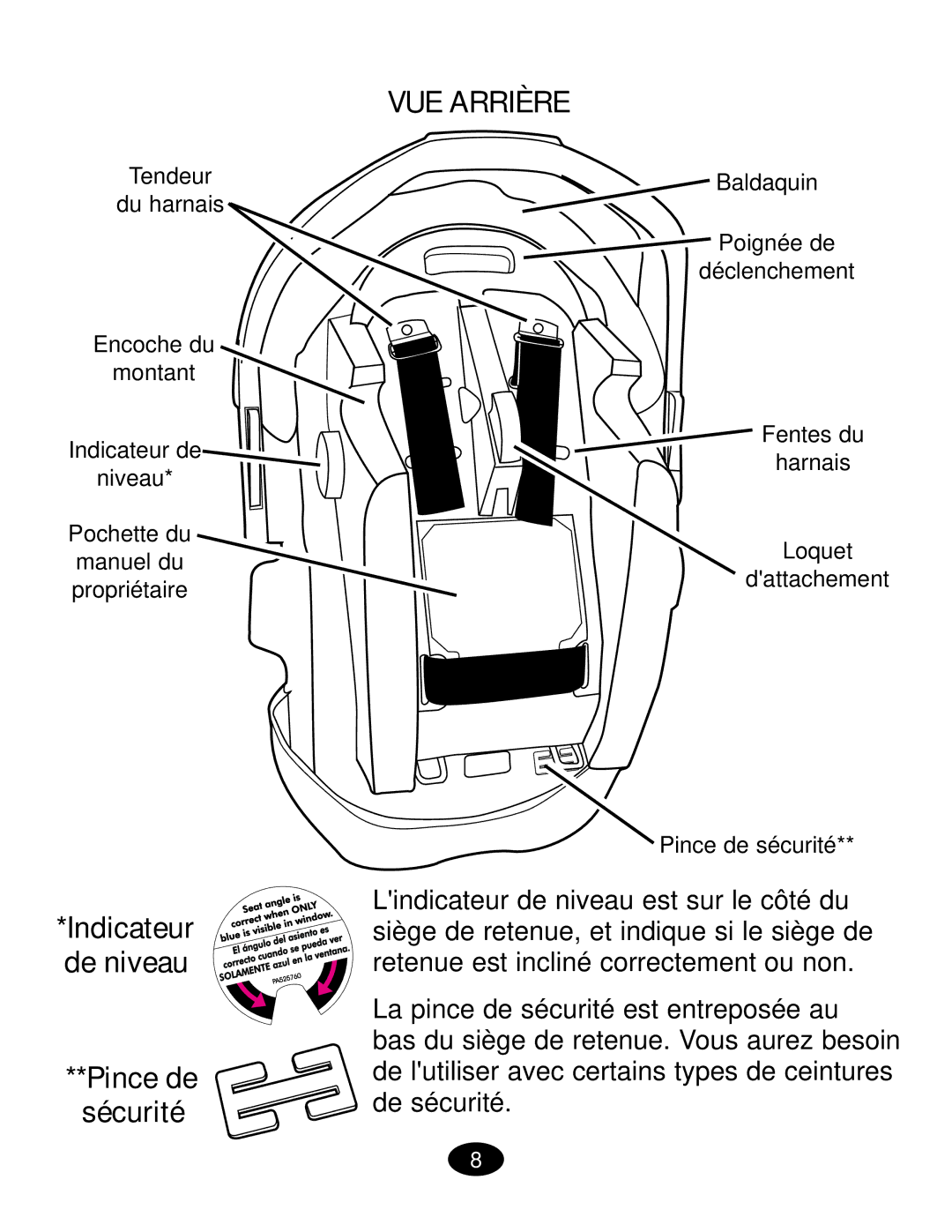 Graco ISPC019CB owner manual VUE Arrière, La pince de sécurité est entreposée au 