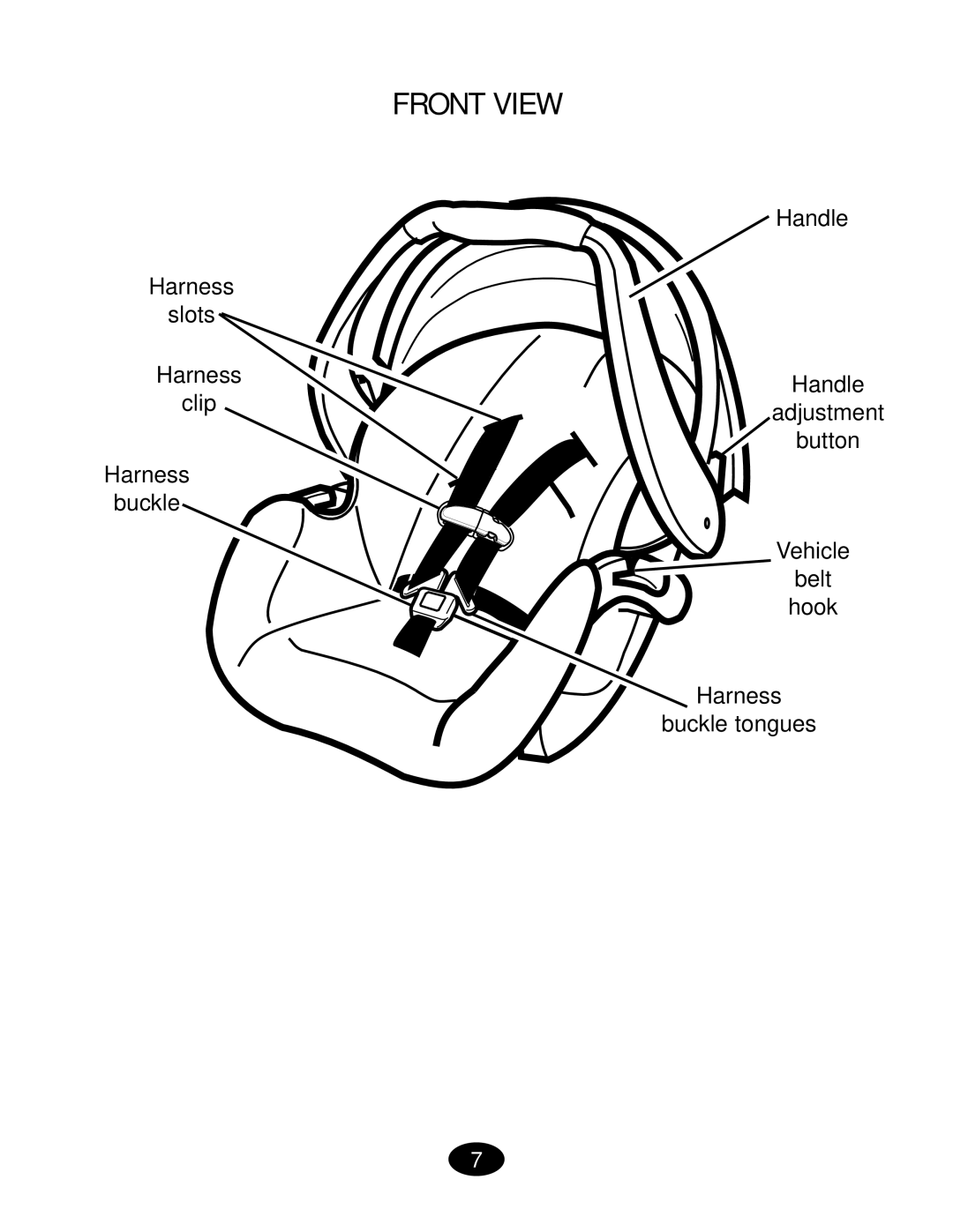 Graco ISPC019CB owner manual Front View 