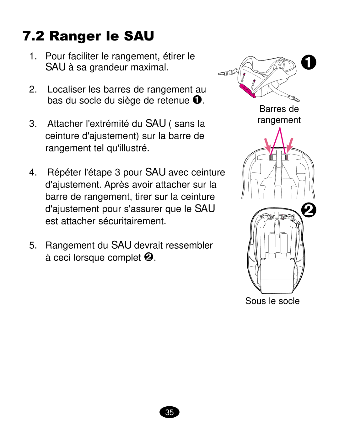 Graco ISPC019CB owner manual Ranger le SAU 