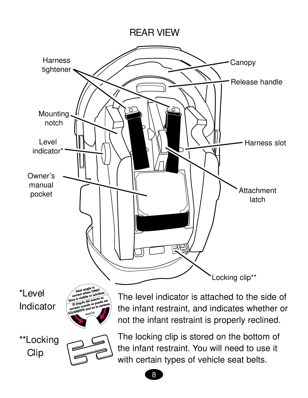 Graco ISPC019CB owner manual Rear View 