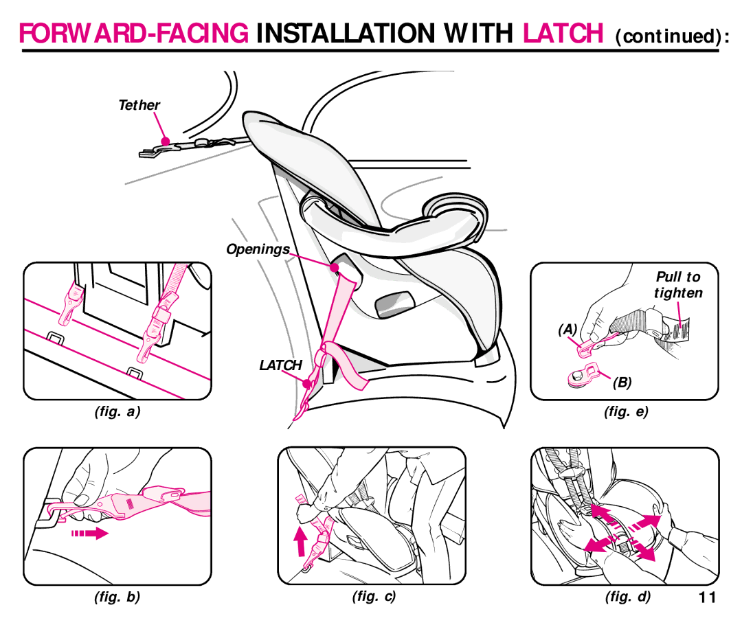 Graco ISPC054BA manual FORWARD-FACING Installation with Latch, Tether Openings Pull to tighten 