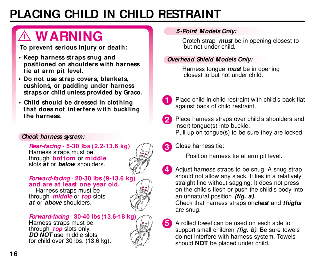 Graco ISPC054BA Placing Child in Child Restraint, Check harness system, Point Models Only, Overhead Shield Models Only 