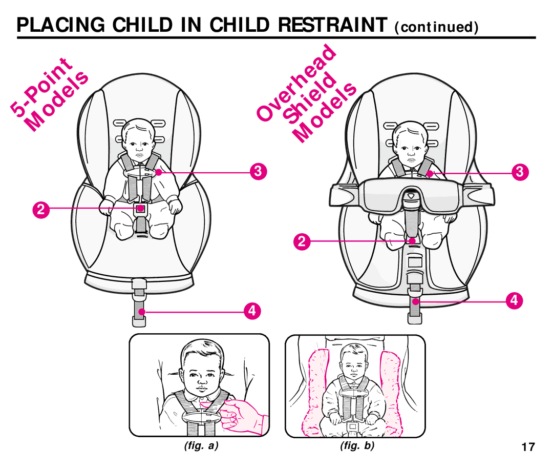 Graco ISPC054BA manual Placing Child in Child Restraint 