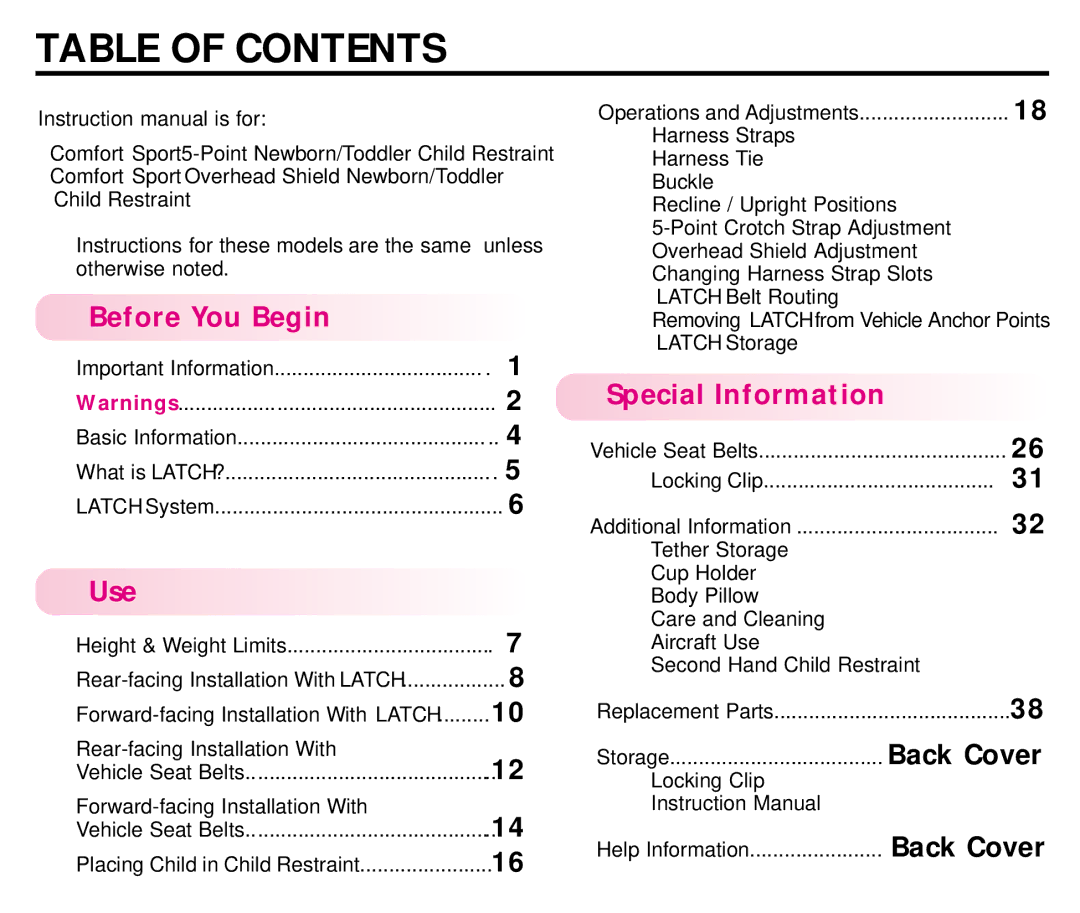 Graco ISPC054BA manual Table of Contents 