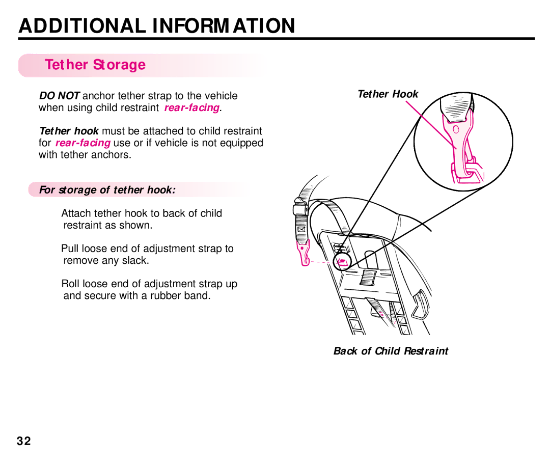 Graco ISPC054BA Additional Information, Tether Storage, For storage of tether hook, Tether Hook Back of Child Restraint 