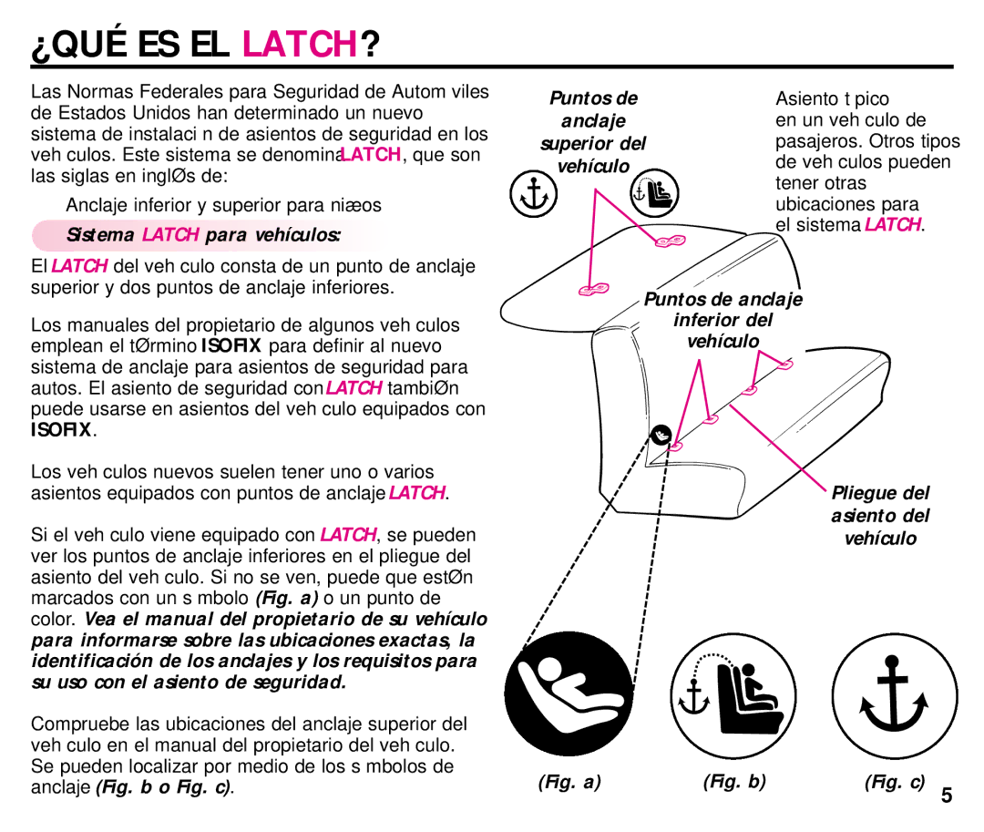 Graco ISPC054BA manual ¿Qué Es El Latch?, Sistema Latch para vehículos, Anclaje 