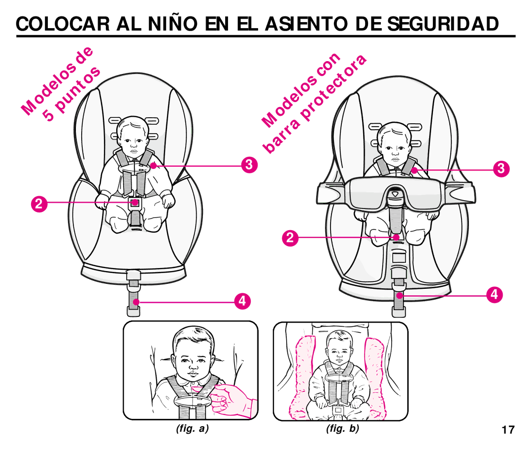 Graco ISPC054BA manual Modelos 