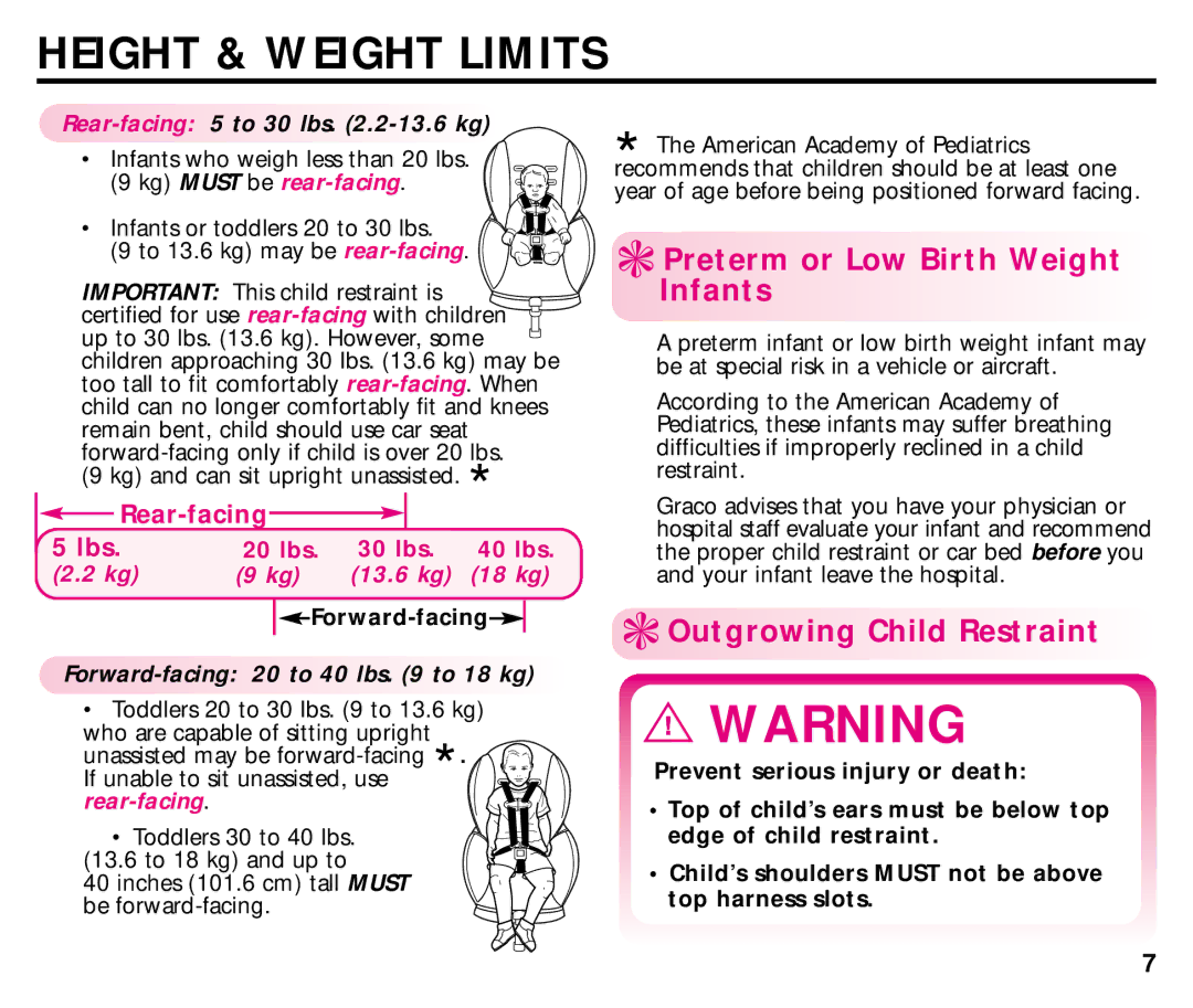 Graco ISPC054BA manual Height & Weight Limits, Outgrowing Child Restraint, Rear-facing 5 to 30 lbs .2-13.6 kg 