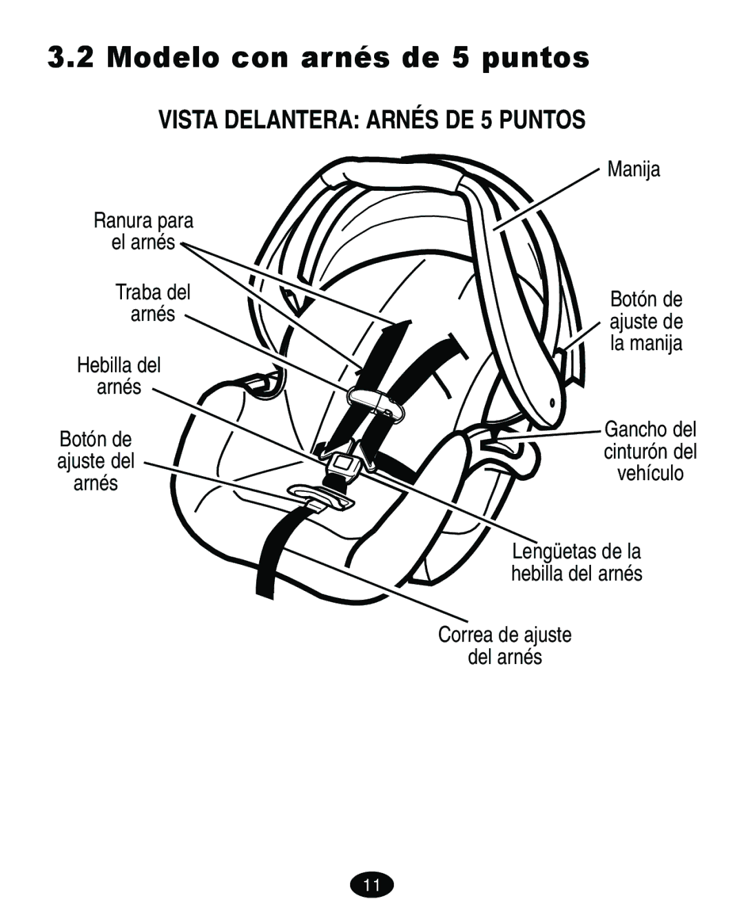 Graco ISPC089BA manual Modelo con arnés de 5 puntos, Vista Delantera Arnés DE 5 Puntos 