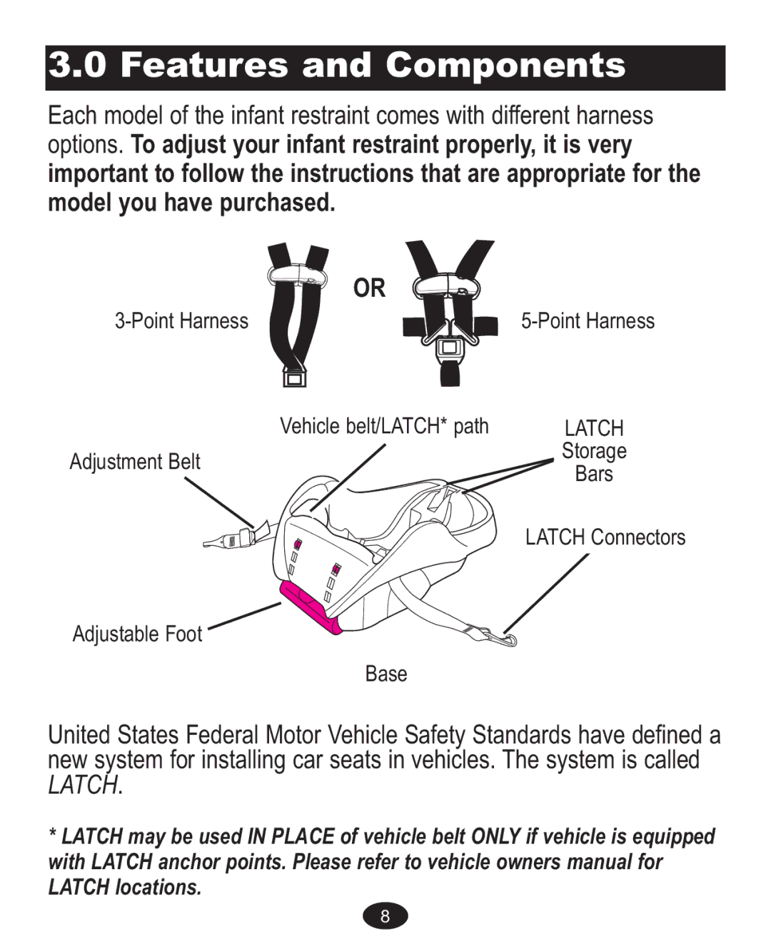 Graco PD117392A, ISPC089BB, 1761532 owner manual Latch 