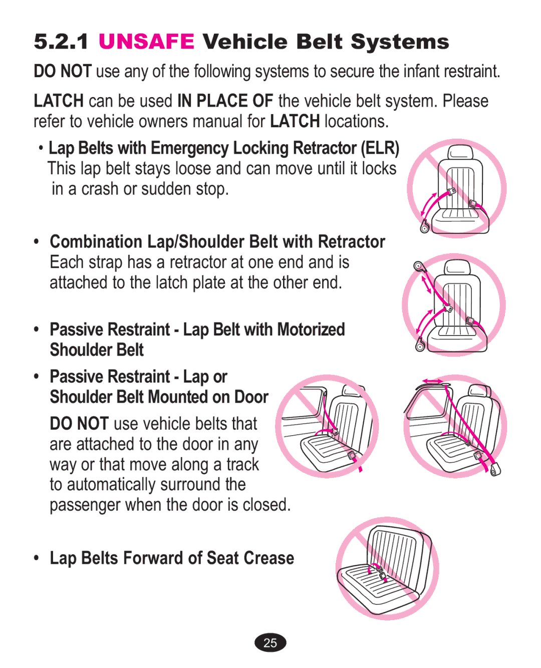 Graco ISPC089BB, PD117392A, 1761532 owner manual Unsafe Vehicle Belt Systems 