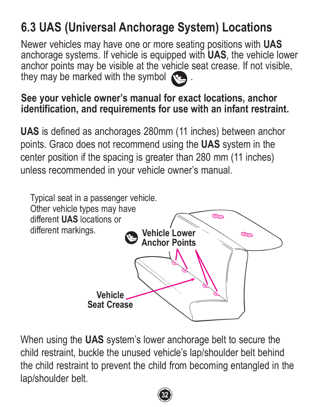 Graco ISPC094CB owner manual Vehicle Seat Crease 