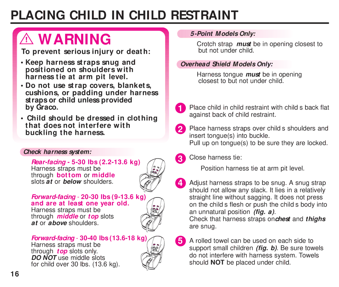 Graco ISPC099BA Placing Child in Child Restraint, Check harness system, Point Models Only, Overhead Shield Models Only 