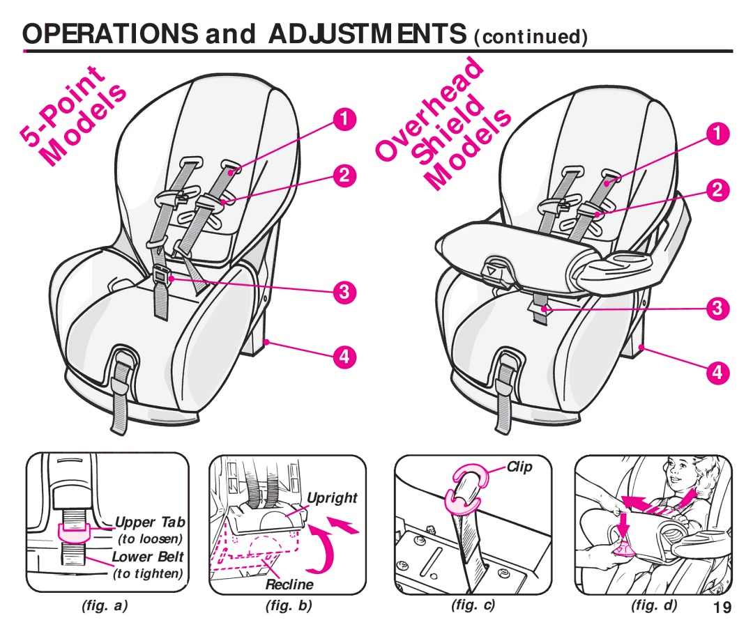 Graco ISPC099BA instruction manual Clip Upright Upper Tab, Lower Belt 