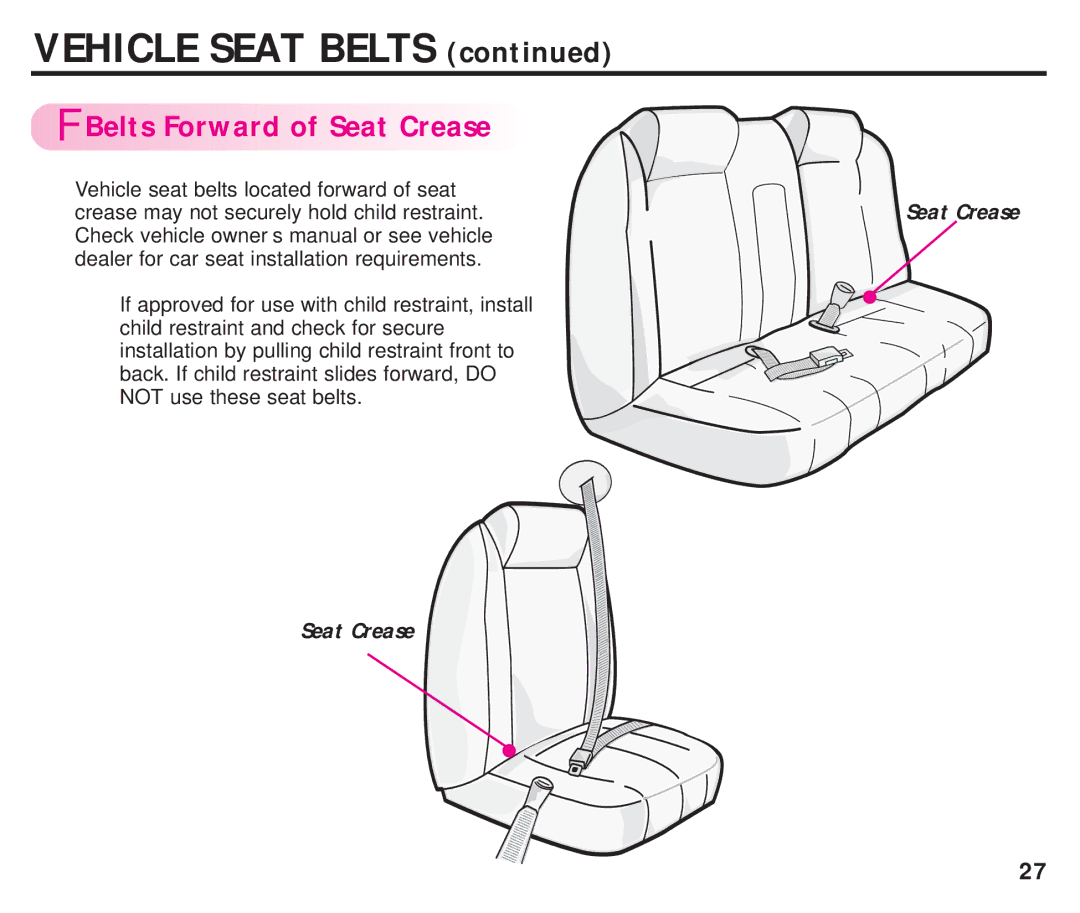 Graco ISPC099BA instruction manual Vehicle Seat Belts, Belts Forward of Seat Crease 