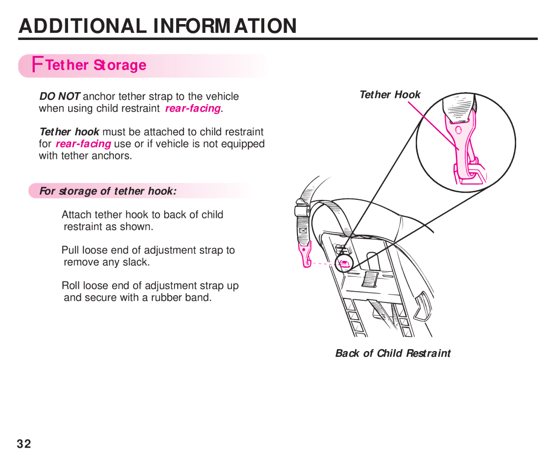 Graco ISPC099BA Additional Information, Tether Storage, For storage of tether hook, Tether Hook Back of Child Restraint 