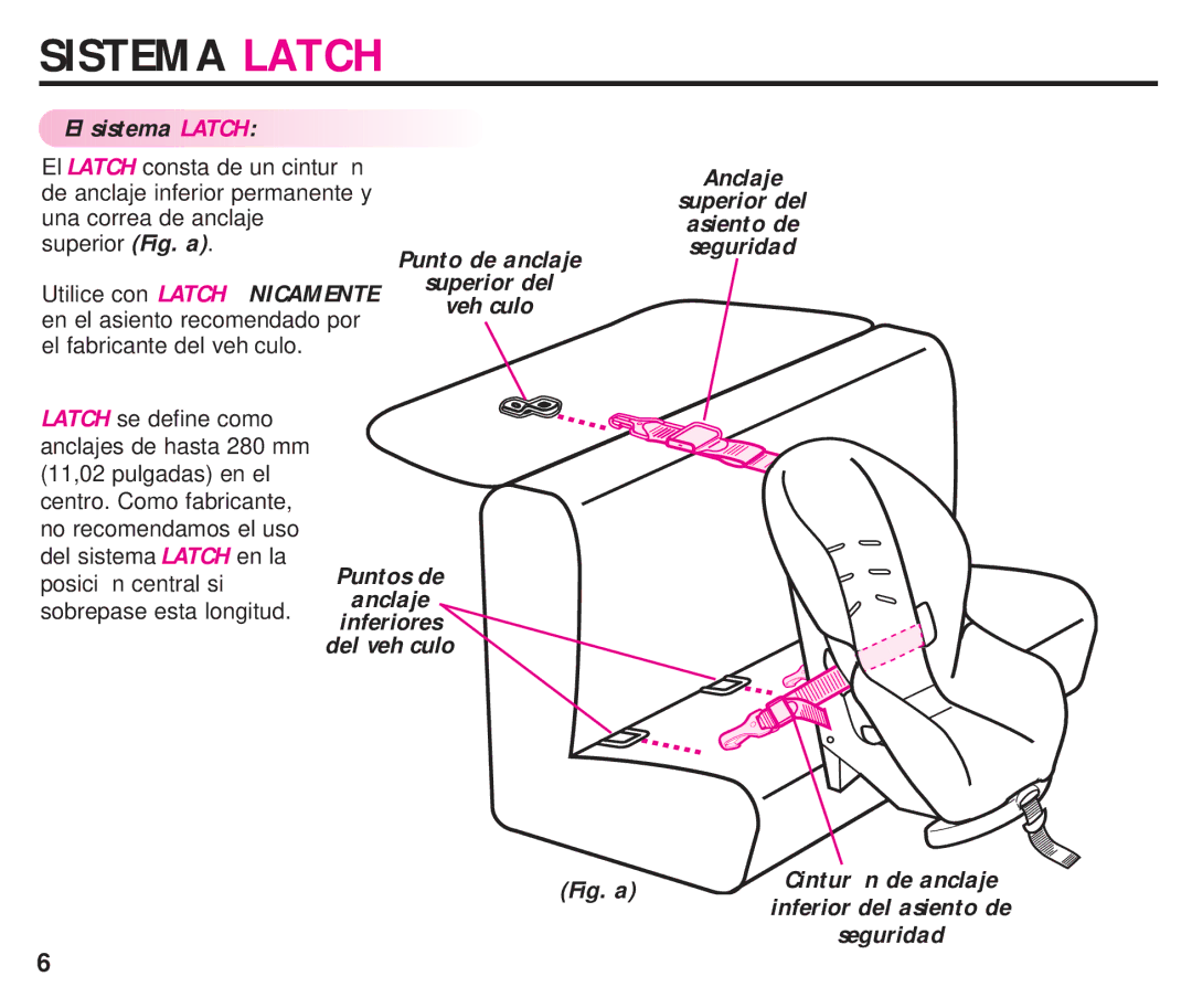 Graco ISPC099BA instruction manual Sistema Latch, El sistema Latch, Del veh culo 