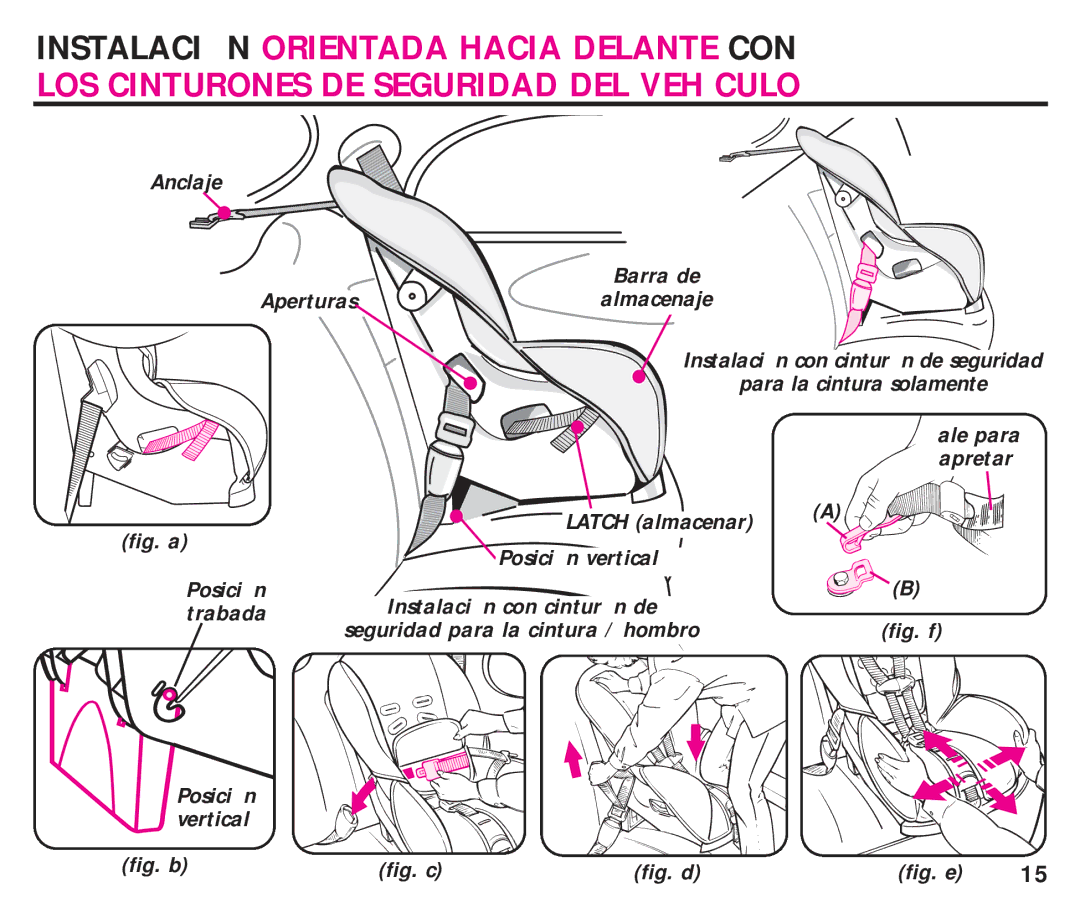 Graco ISPC099BA instruction manual Fig. f 