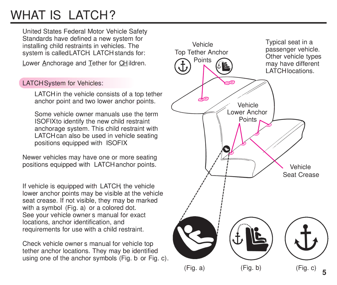 Graco ISPC099BA What is LATCH?, Latch System for Vehicles, Vehicle Lower Anchor Points, Vehicle Seat Crease 