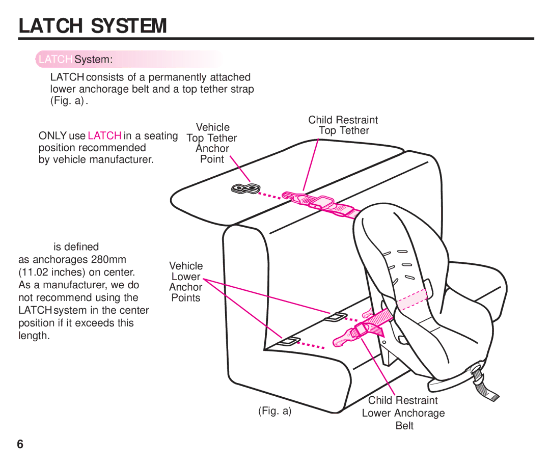 Graco ISPC099BA instruction manual Latch System, Point, Child Restraint Top Tether 