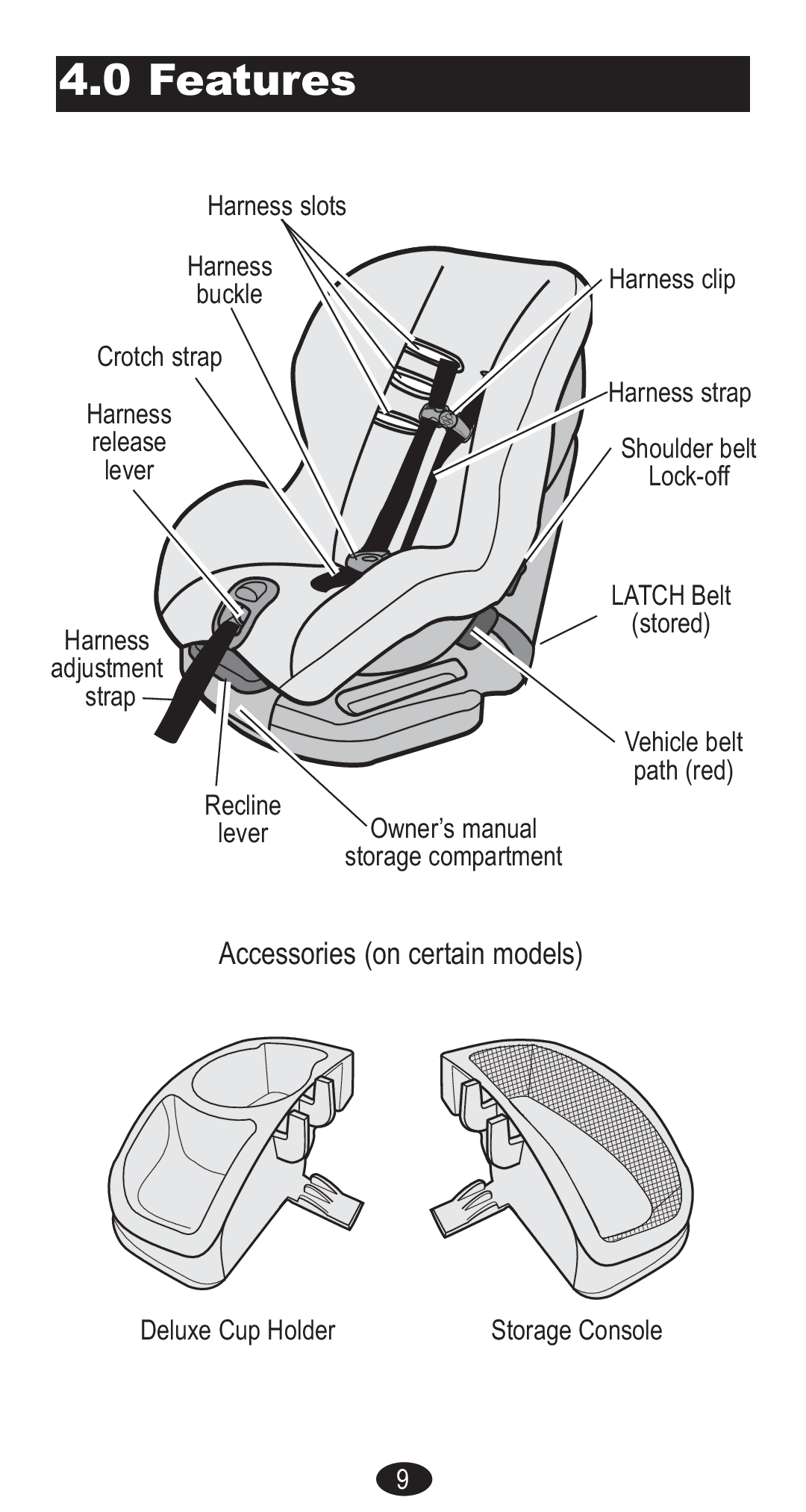 Graco ISPC102BA owner manual Accessories on certain models 