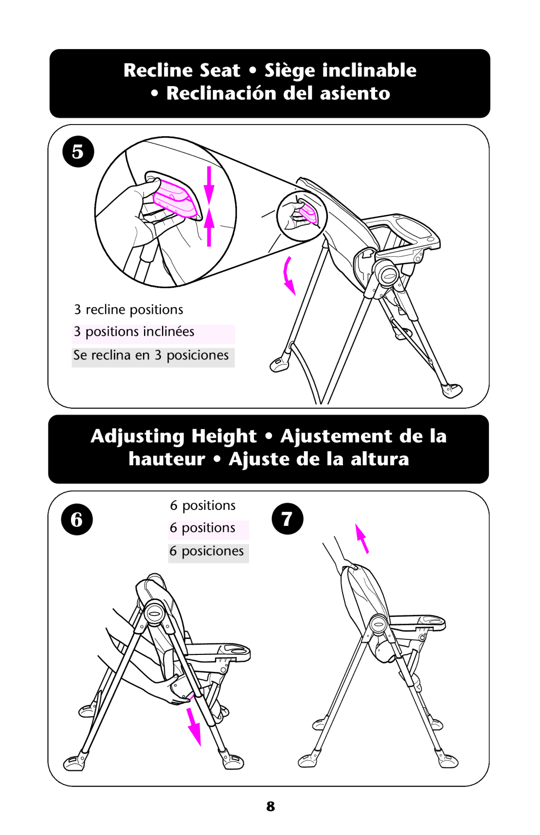 Graco ISPH015AC manual Recline Seat Siège inclinable Reclinación del asiento 