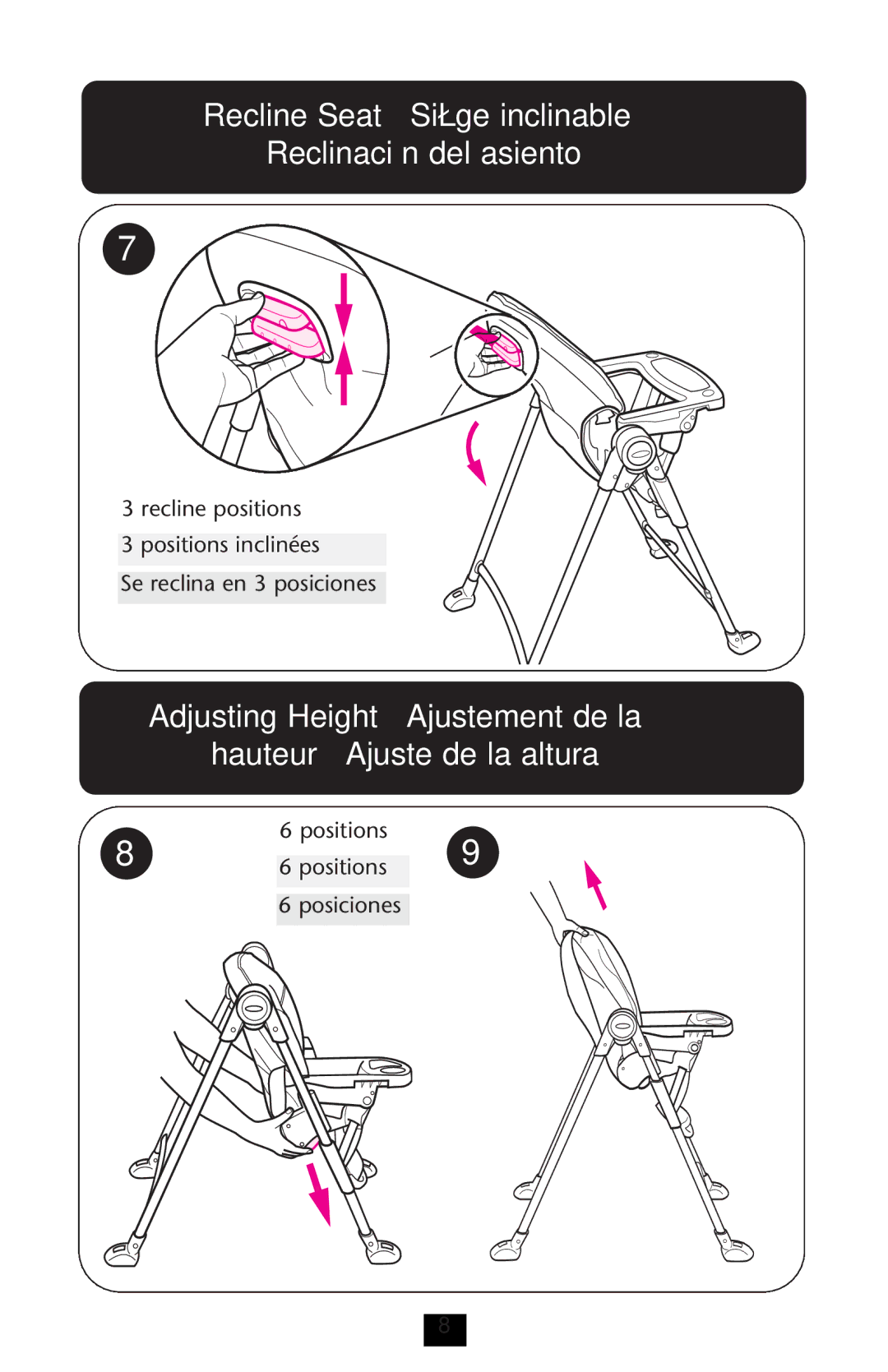 Graco ISPH023AA 12/06 manual Recline Seat Siège inclinable Reclinación del asiento 