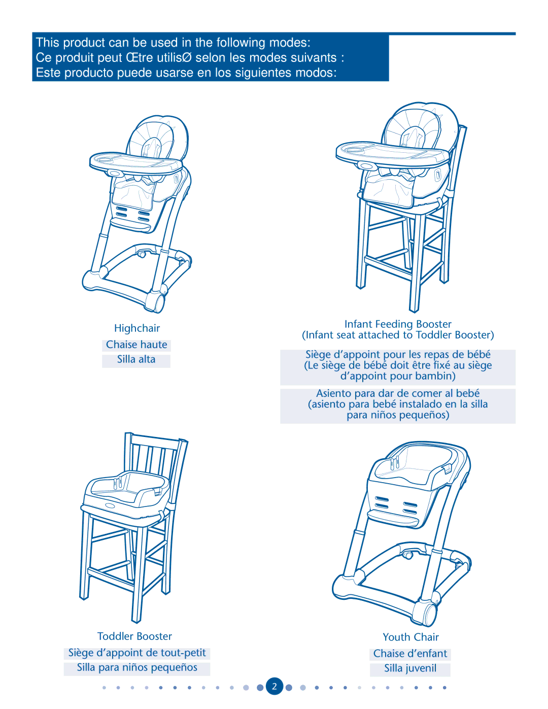 Graco ISPH038AB manual Siège d’appoint pour les repas de bébé 